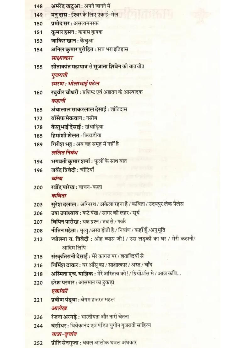 Contemporary Indian Literature Bimonthly Magazine Of Sahitya Akademi Year Issue Mayjune - Indya