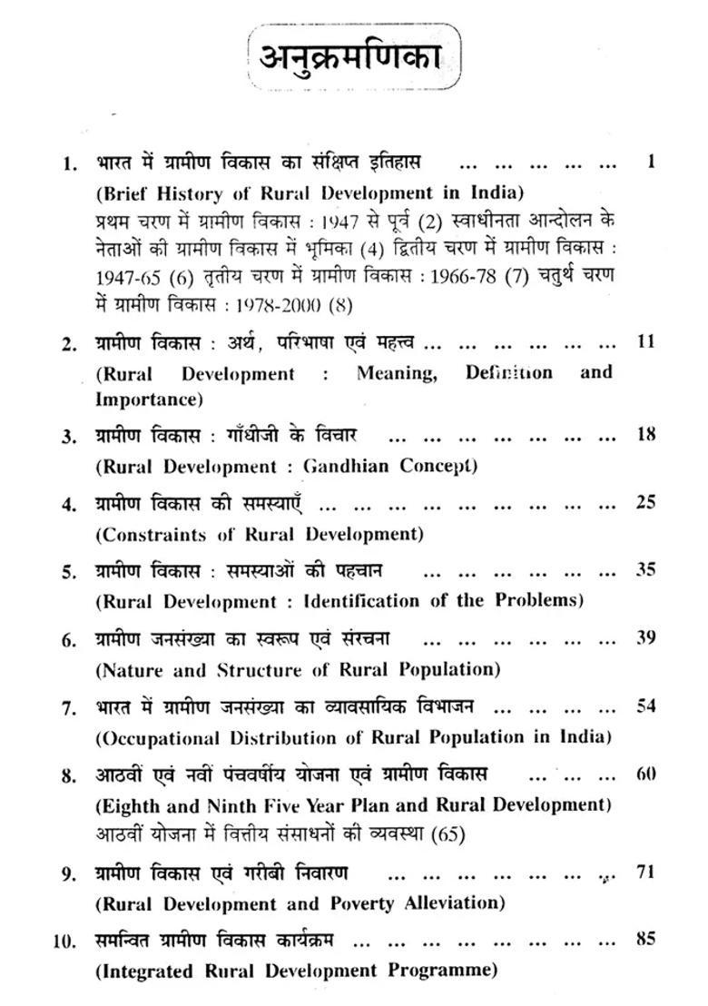 Rural Development In India - Indya