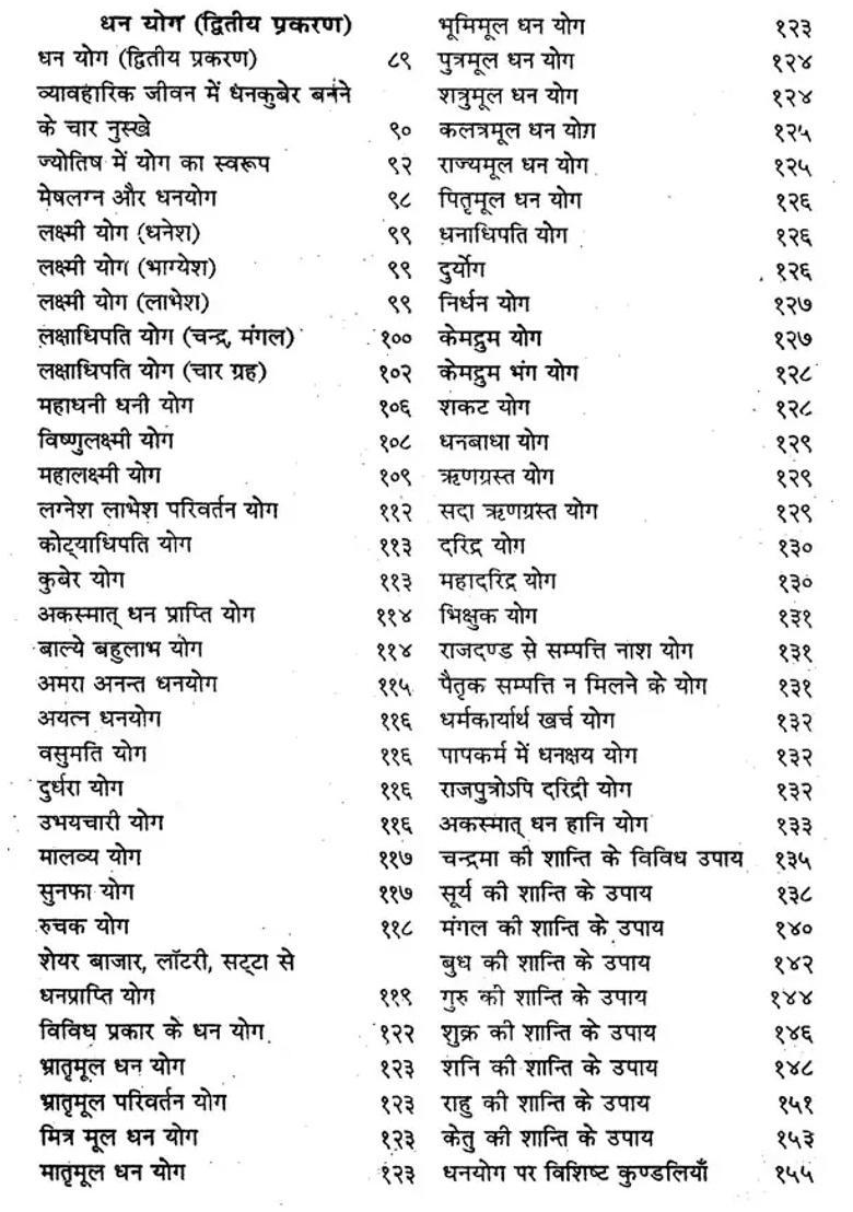 Jyotish Yoga Sahastri One Thousand One Hundred Fifty Six Authentic Astrology Yoga - Indya