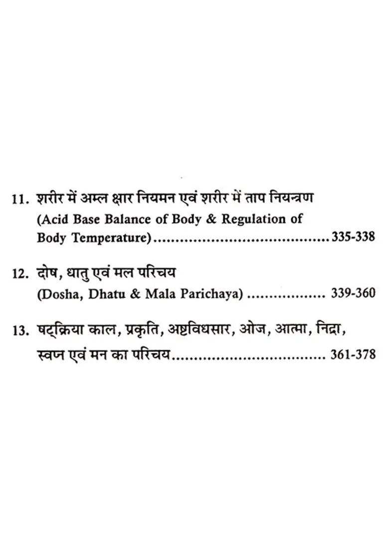 Shaarir Darpan - Indya