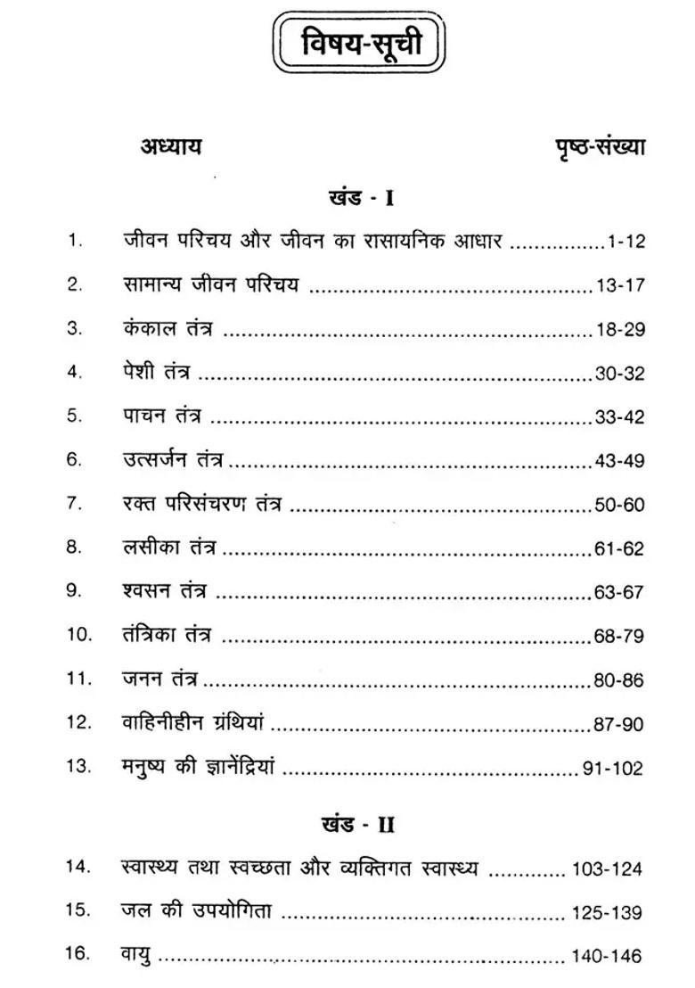 Medical Lessons Healthy Deepika - Indya