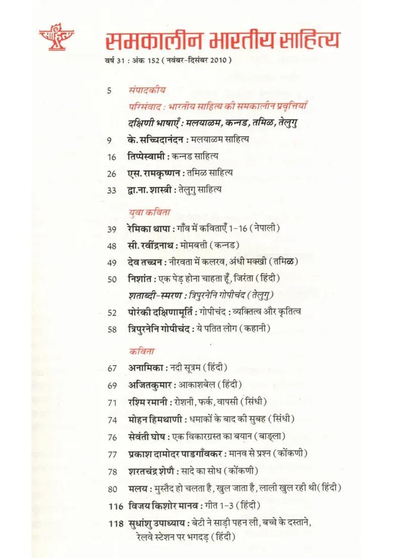 Contemporary Indian Literature Bimonthly Magazine Of Sahitya Akademi Year Issue Novemberdecember - Indya