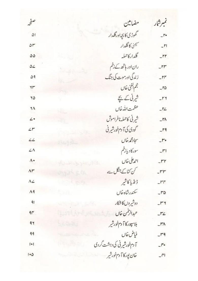 Rampur Ke Shikari Aur Shikar Urdu - Indya