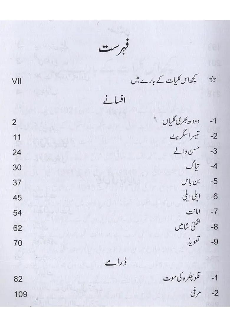 Kulliyatebalwant Singh Vol In Urdu - Indya