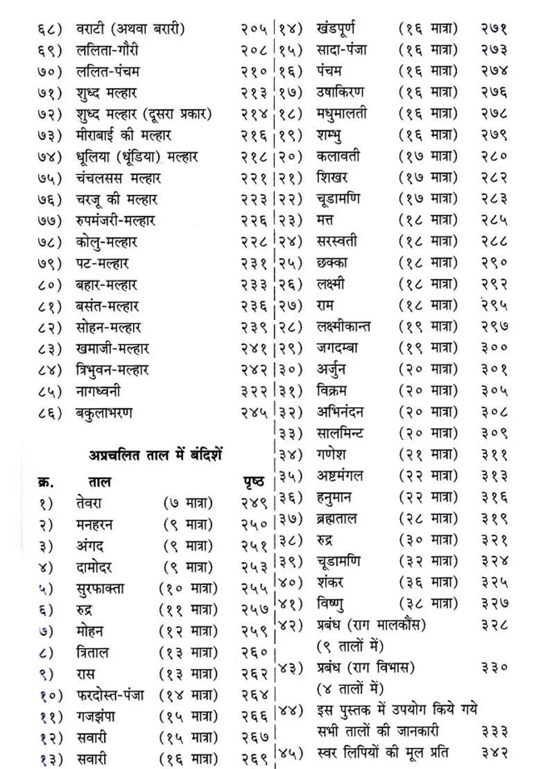 Obsolete Raga And Taal Bandish Collection Traditional Bandishes Of Gwalher Gharana With Notation - Indya