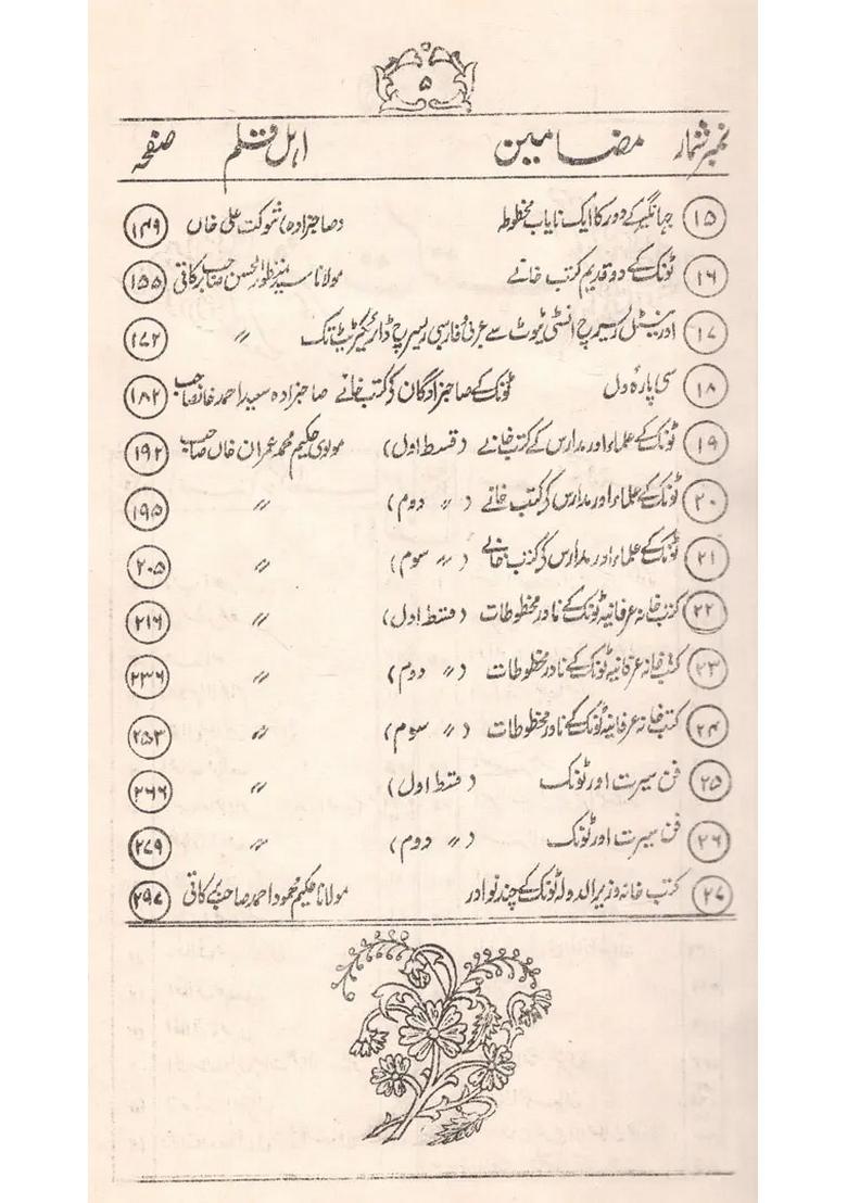 Qasri Ilm A Bibliographical Survey Of Arabic Persian Rareworks Of Tonk Urdu An Old And Rare Book - Indya