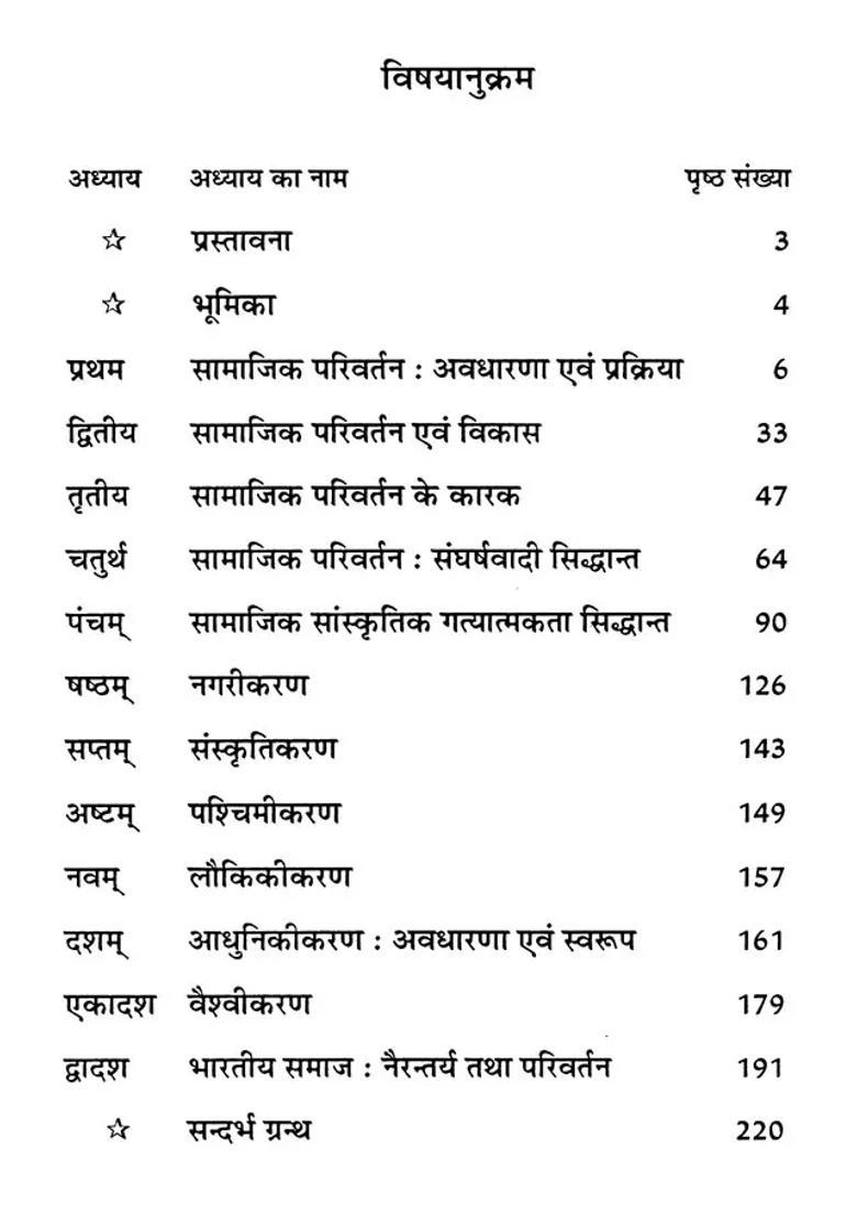 Social Change - Indya