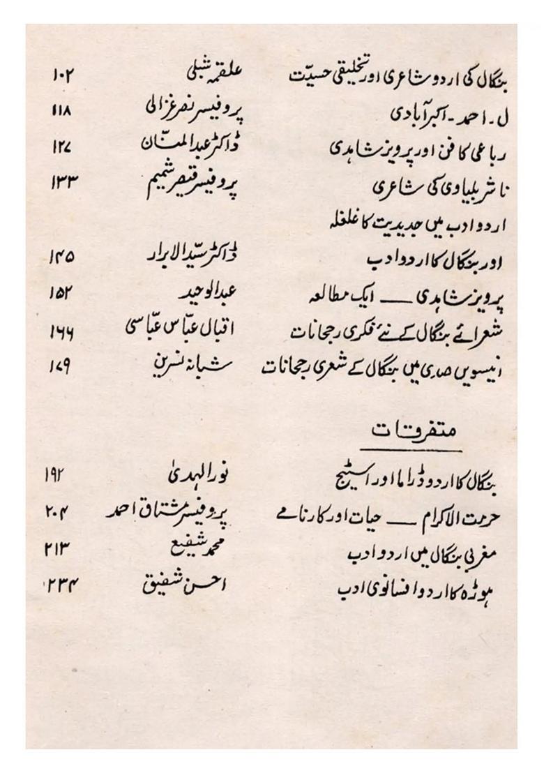 Maghrabi Bengal Mein Urdu Adab Ek Jayeza - Indya