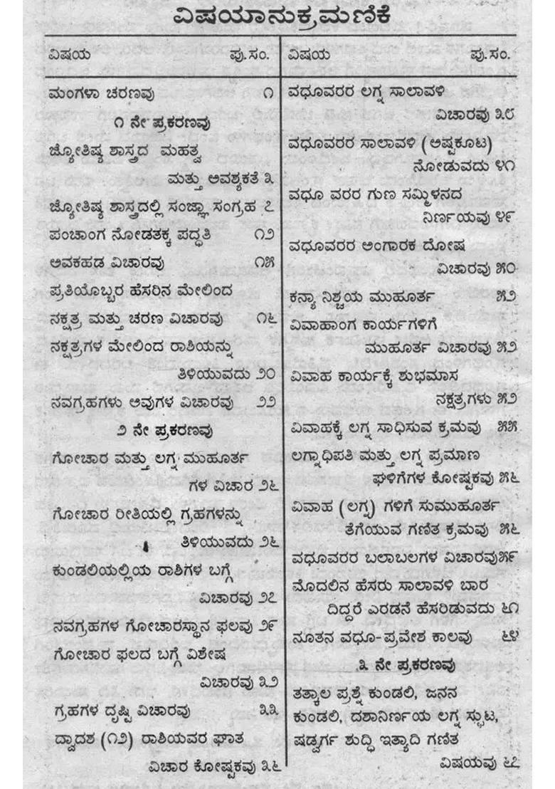 Vidya Bhandara Kannada - Indya