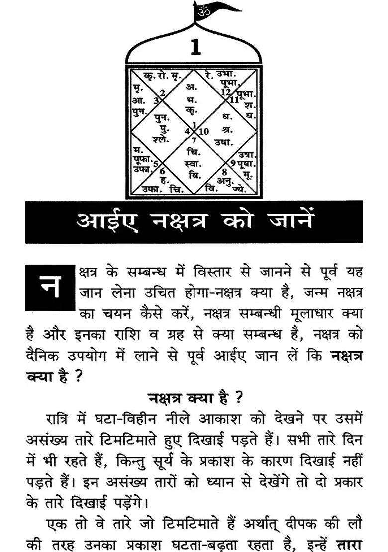 Knowledge Of Nakshatra - Indya