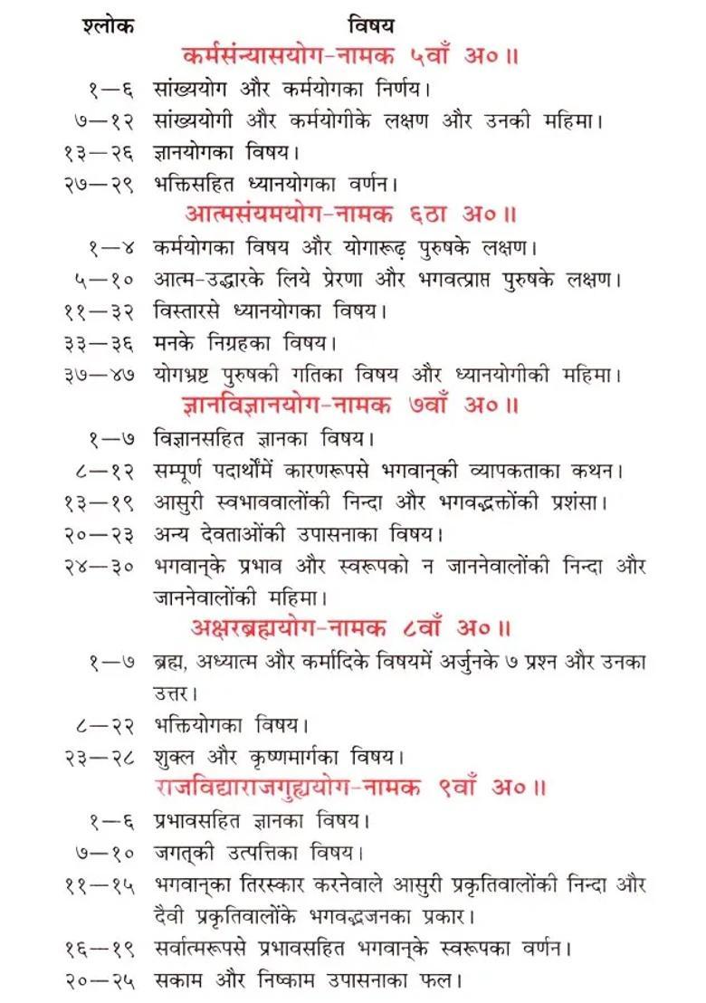 Saral Gita For Those Who Are Learning To Read Gita With Meaning Of Verses - Indya
