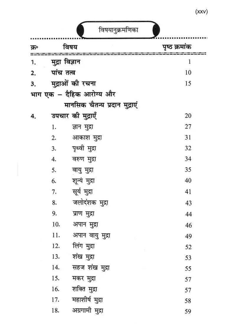 Mudra Vijnana - Indya