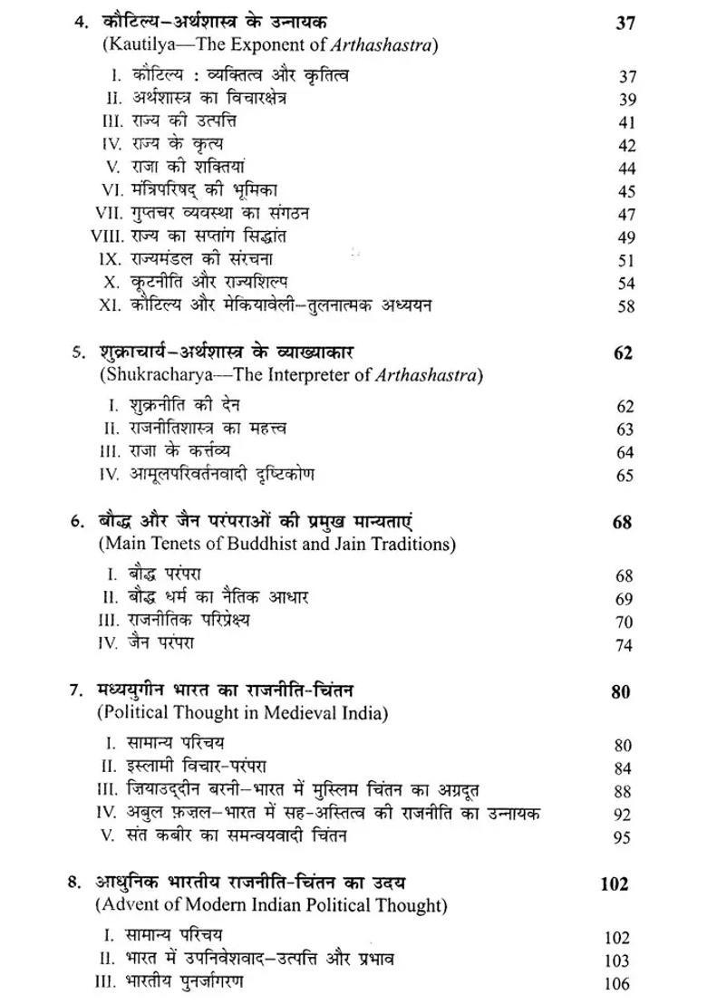 Indian Political Thinkers - Indya