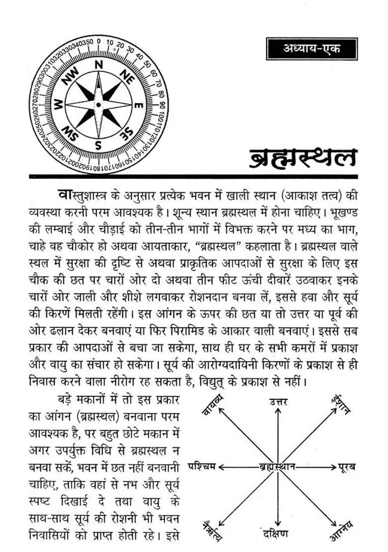 Astrology Remedial Vastu Shastra And Your Business - Indya