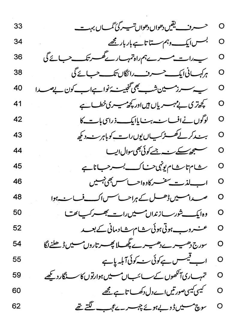 Aakhri Paher Ki Dastak Urdu - Indya