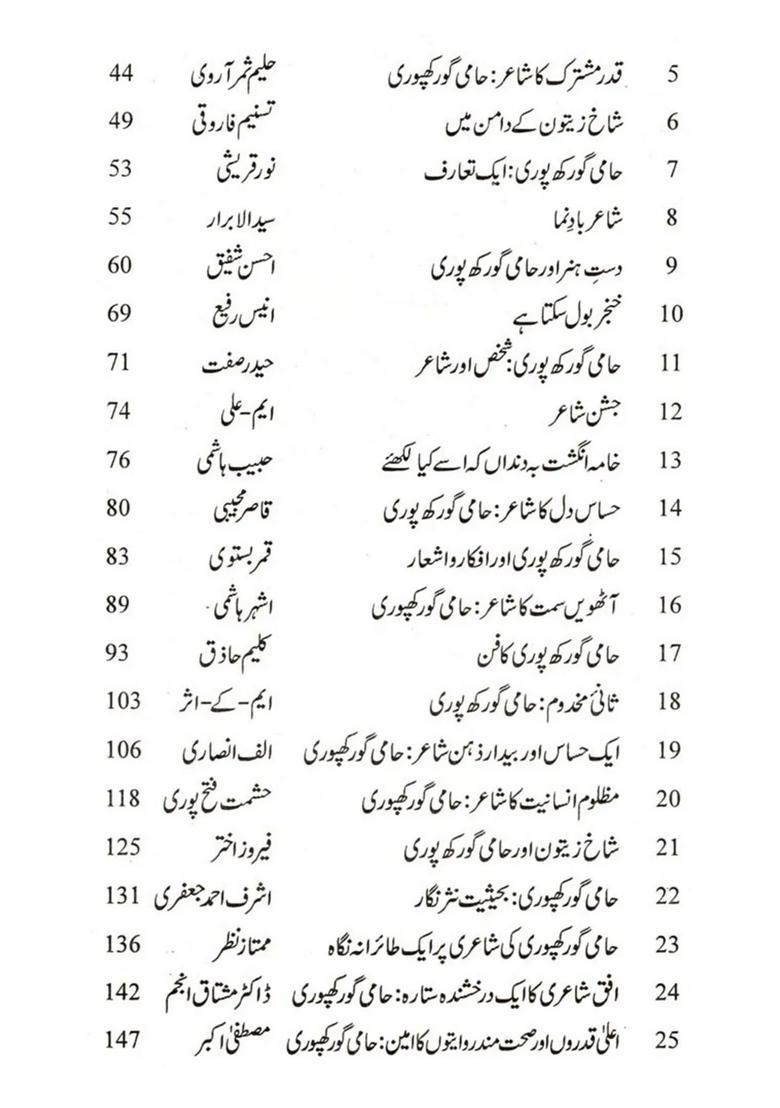 Shaah Baloot A Collection Of Essays On The Personality And Poetry Of Hami Gorakhpuri - Indya