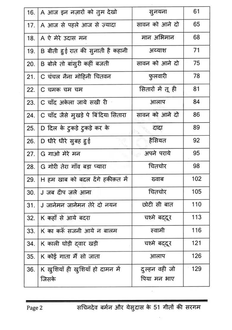 A Collection Of Songs By Sachin Dev Burman And Yesudas - Indya