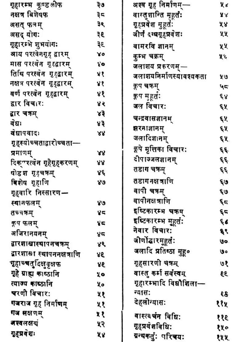 Vastu Manikya Ratnakara - Indya
