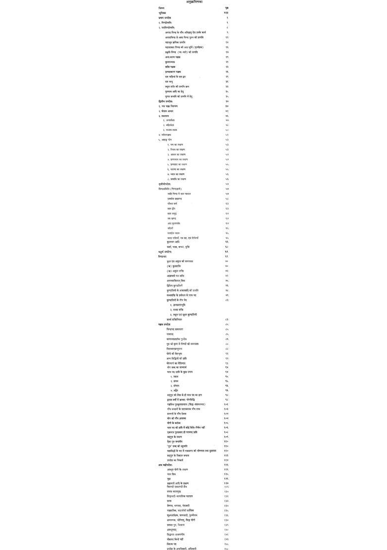 Siddha Siddhanta Paddhati - Indya