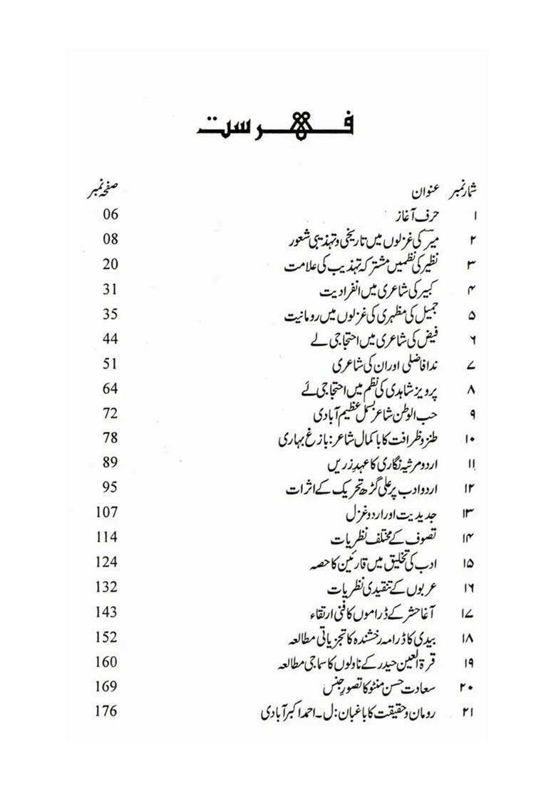 Paimanaezauq A Collection Of Scholarly Critical Essays - Indya