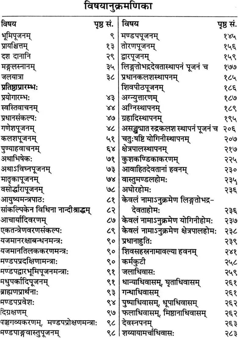 Shiv Pratishtha Vidhi Worship Shiva - Indya