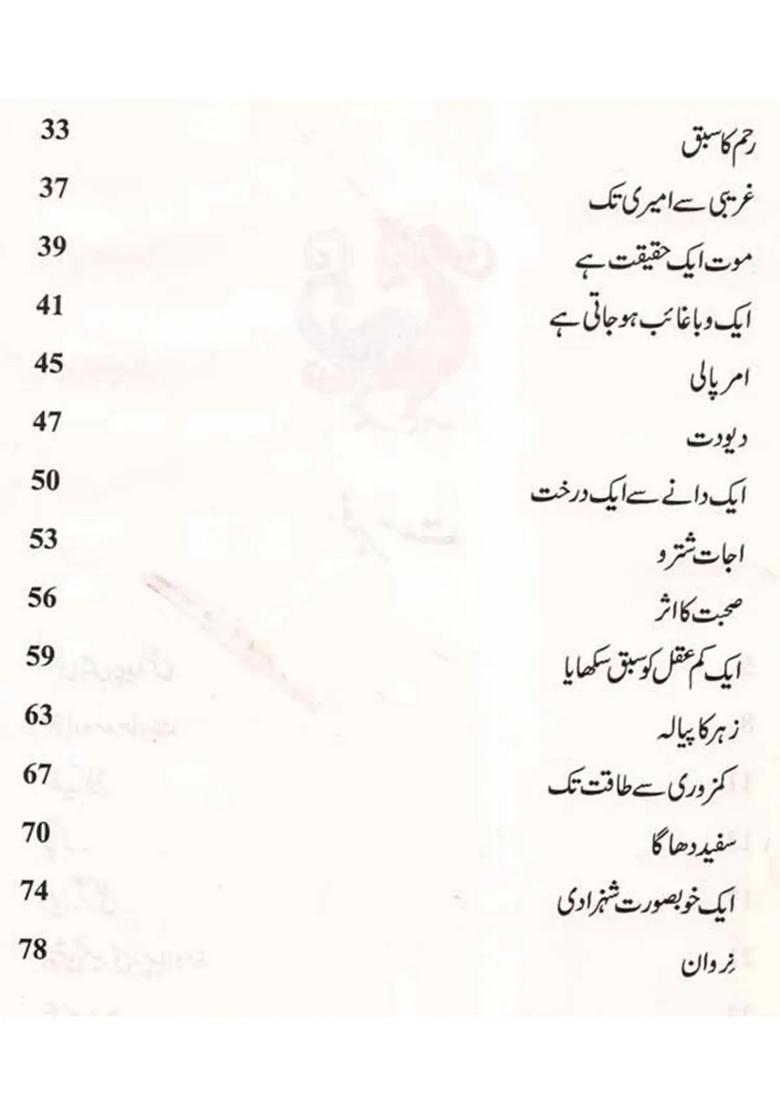 Buddhas Stories Urdu - Indya