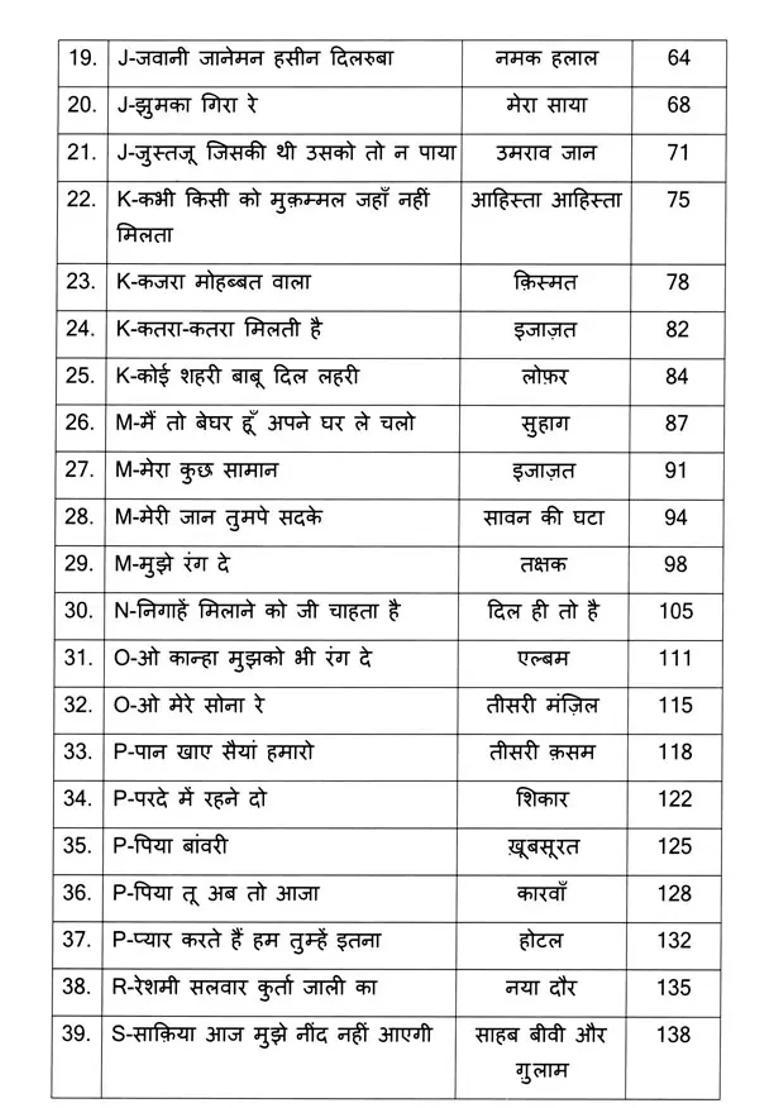 A Collection Of Songs Of Ashas - Indya