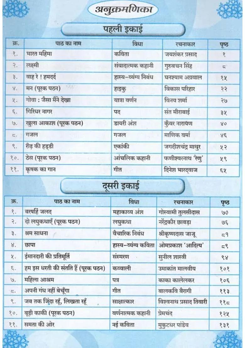 Hindi Lokbharati Class - Indya