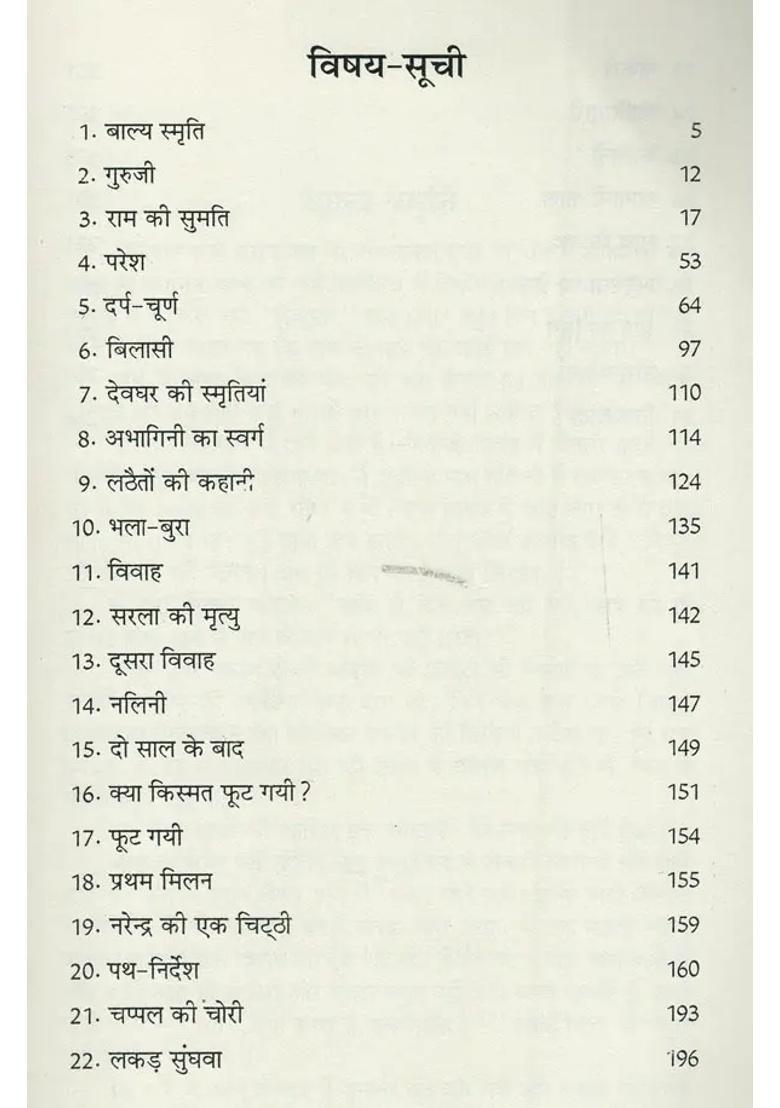 Best Stories Of Sharatchandra - Indya