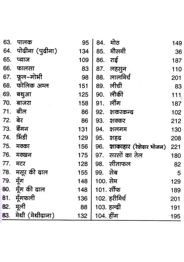 Cure Through Food - Indya