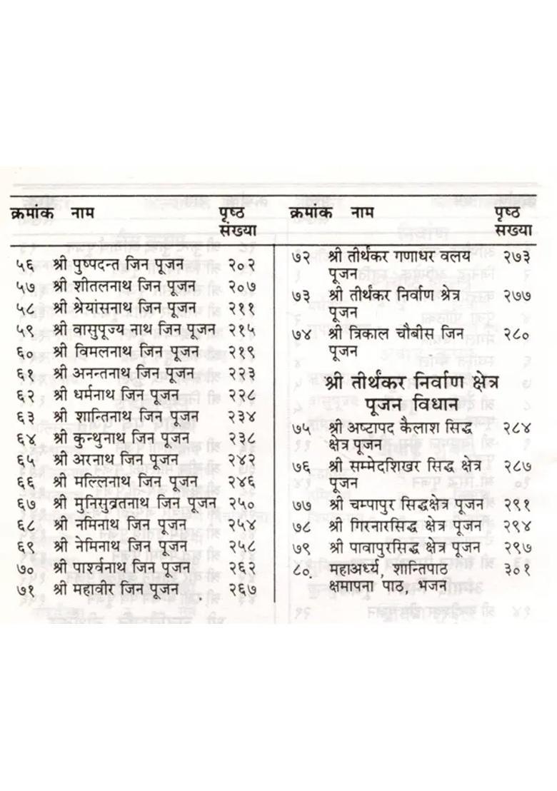 Jain Pujanjali Chaturvishati Tirthankar Vidhan And Chaturvishati Tirthankar Nirvana Kshetra Vidhan An Old And Rare Book - Indya