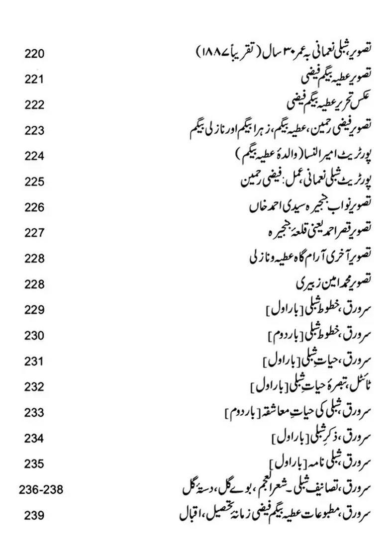 Khutoote Shibli Urdu - Indya