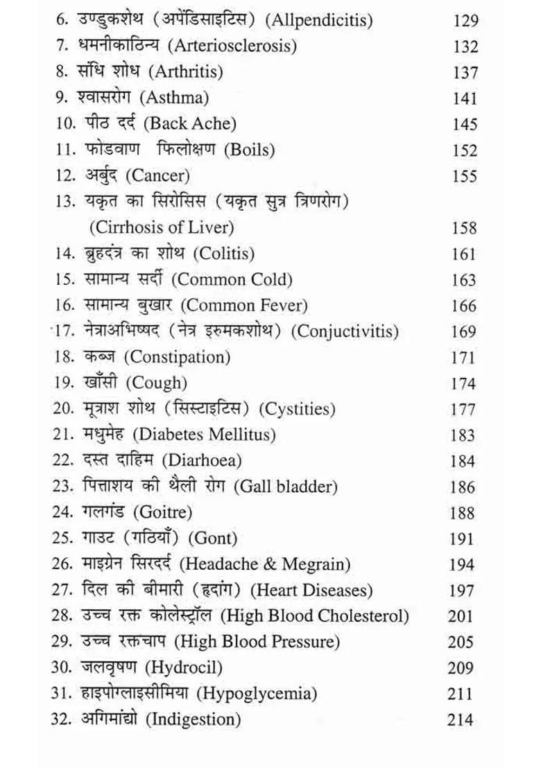 Naturopathy And Yoga Treatments For Common Ailments - Indya