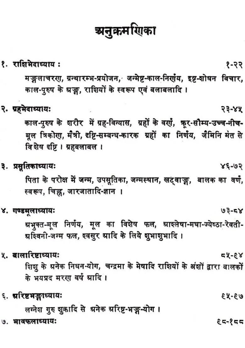 Phalit Martand - Indya