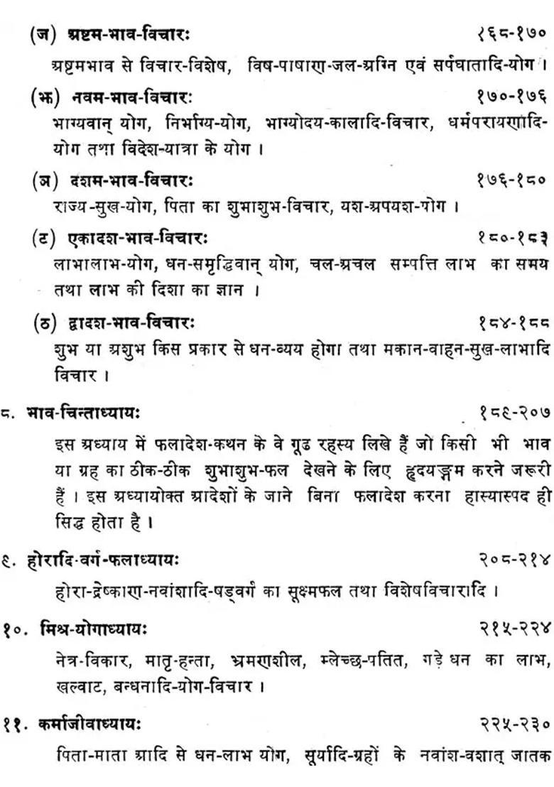 Phalit Martand - Indya