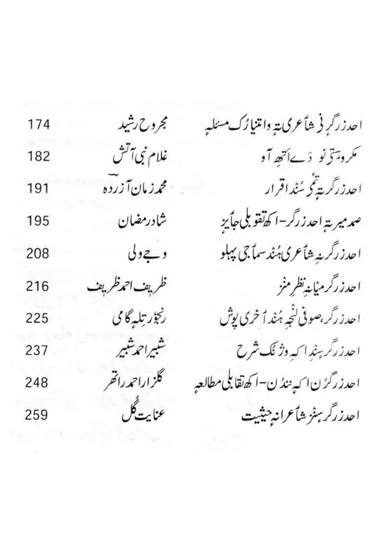 Abdul Ahad Zargar Urdu - Indya