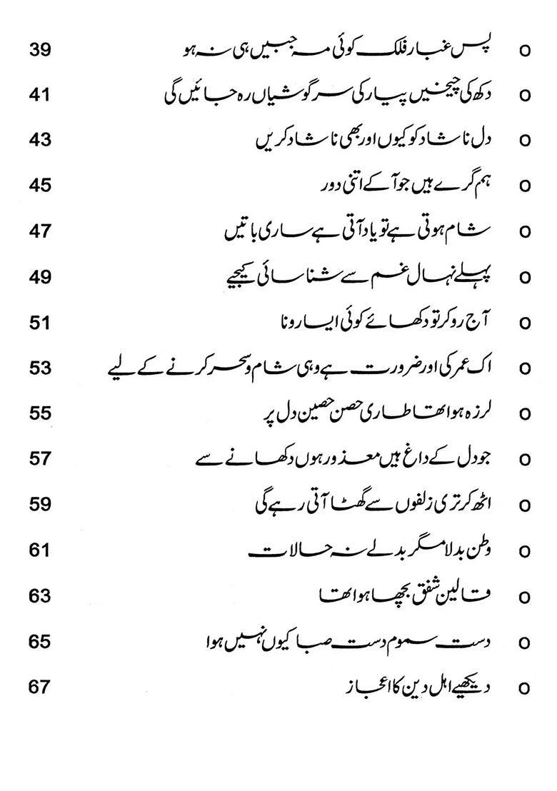 Auraaqekhezani Poetry Collection In Urdu - Indya