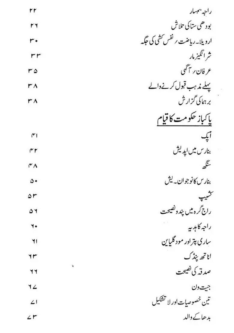 Mahatma Buddha Ki Hikayat Urdu - Indya