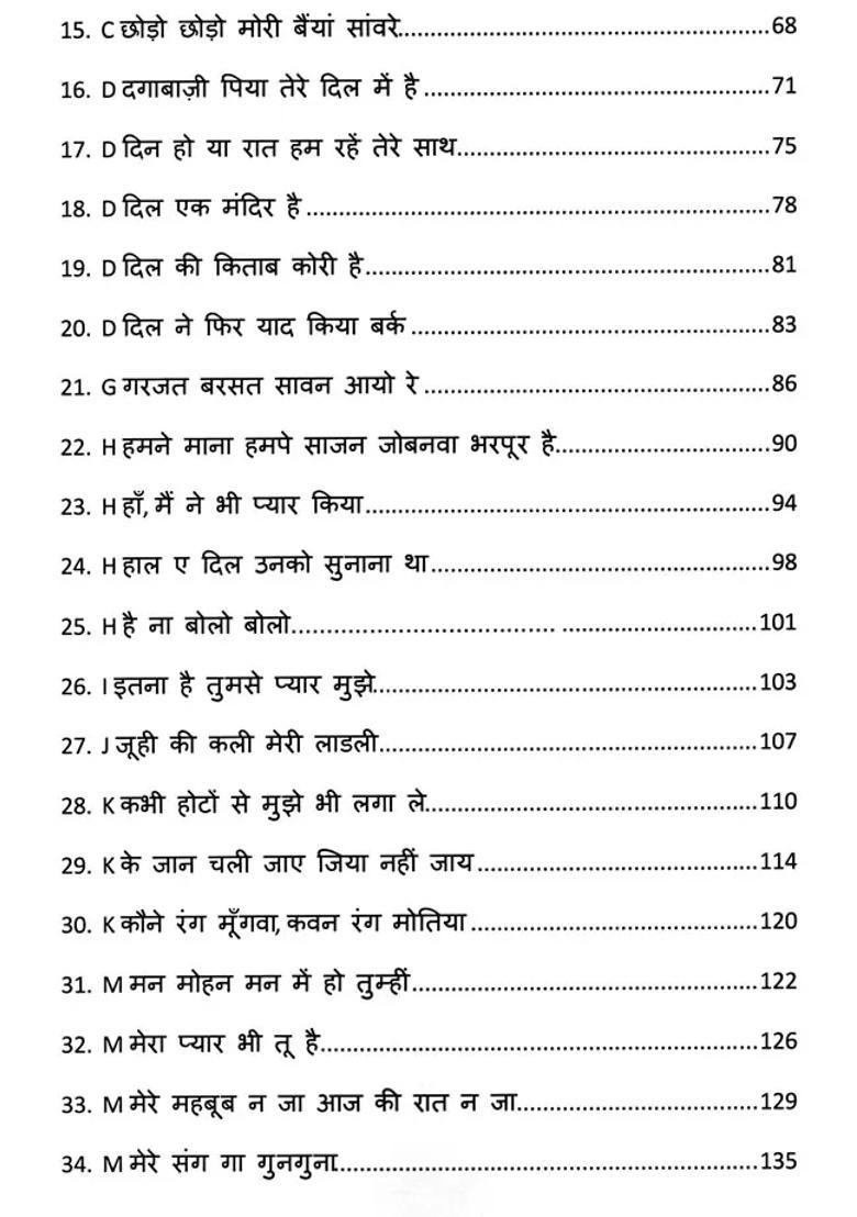 A Collection Of Songs By Suman Kalyanpur - Indya