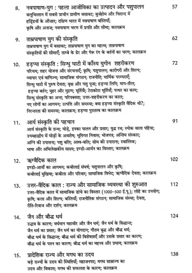 The Ancient History Of India - Indya