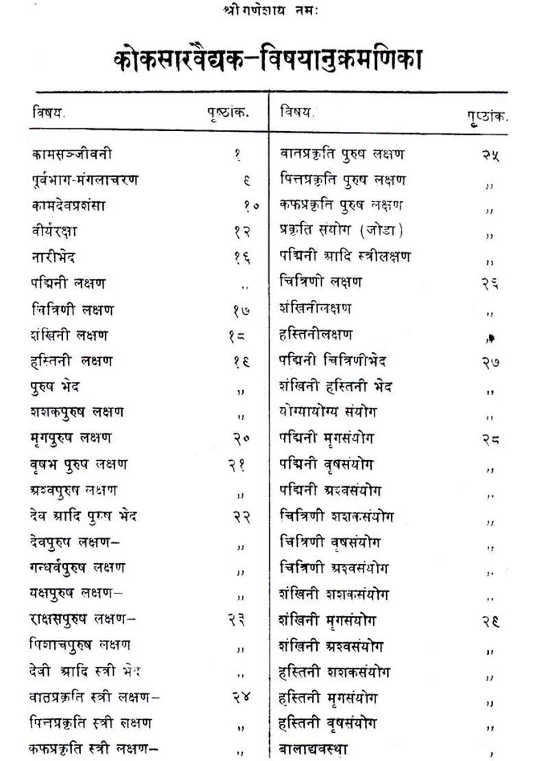 Kokasara Vidyak With Kamakala Sara - Indya