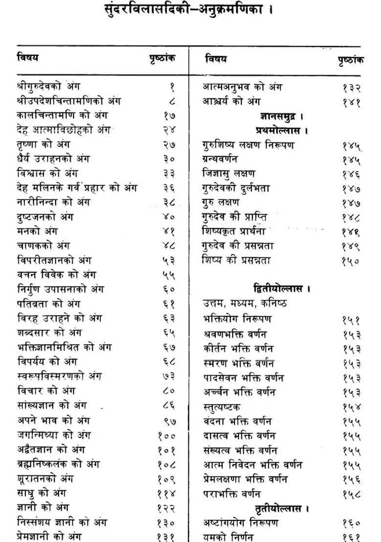 Sundar Vilas - Indya