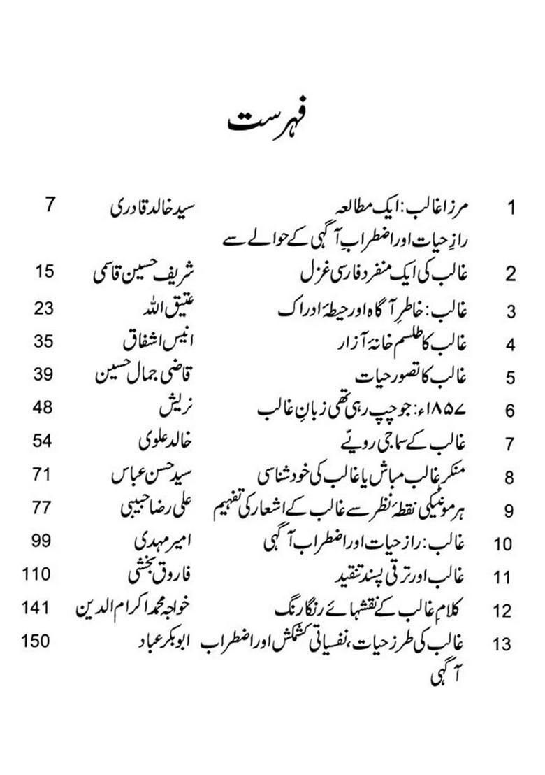 Ghalib Razehayat Aur Iztarabeaagahi Urdu - Indya
