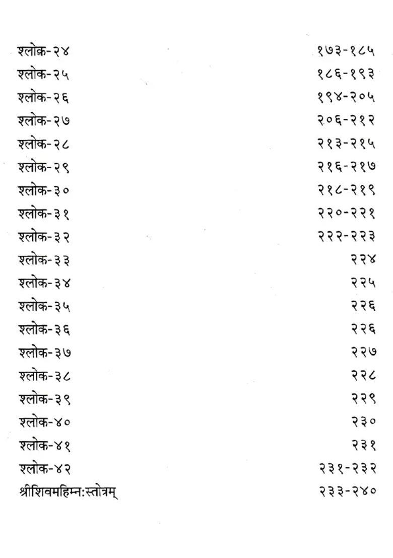 Explanation Of Discourses Of Shri Shiva Mahimna Stotram - Indya