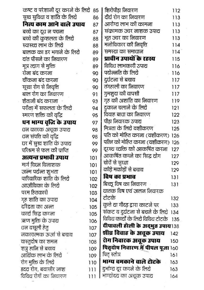 Tips And Tricks For Happiness And Prosperity - Indya