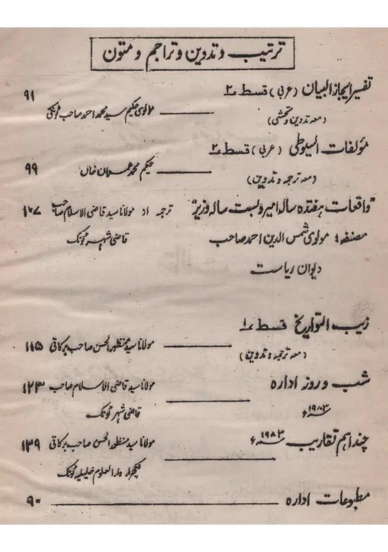 Journal Arabic And Persian Research Institute Rajasthan Tonk Vol An Old And Rare Book Urdu - Indya