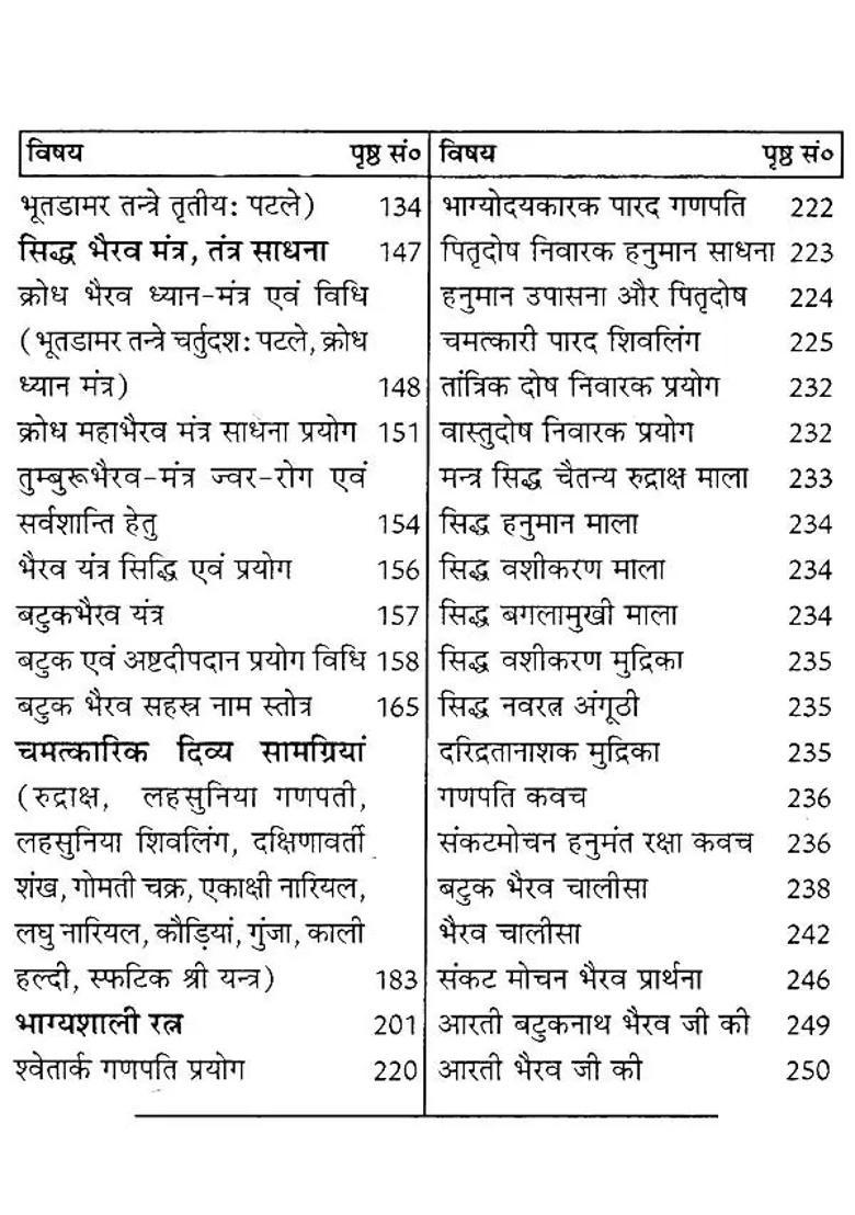 Bhairav Worship And Sadhana - Indya