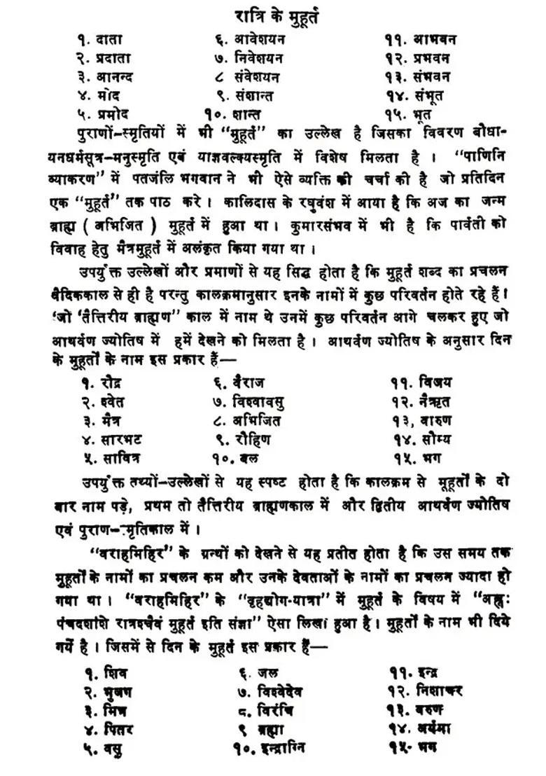 Muhurta Martand - Indya