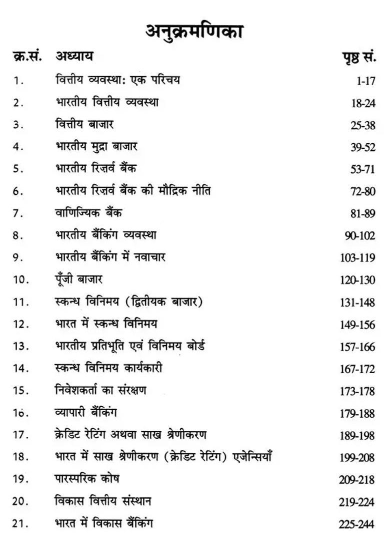 Indian Financial System - Indya