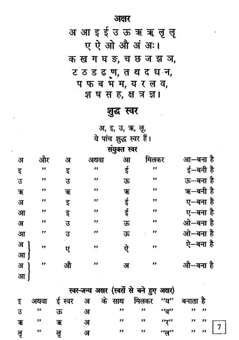 Learning Sanskrit Easy Method - Indya